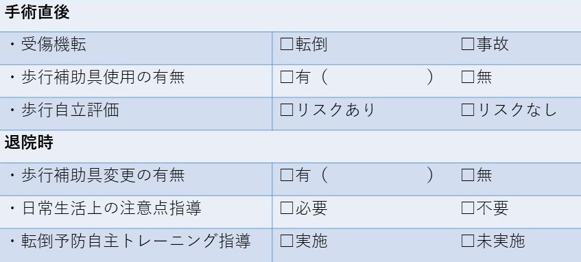 橈骨遠位端骨折後の転倒予防チェックリスト