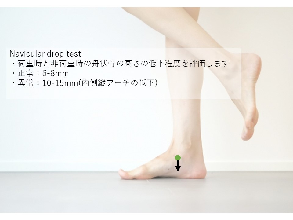 Navicular drop test説明