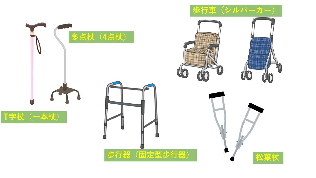 “転倒“を防ぐための歩行補助具