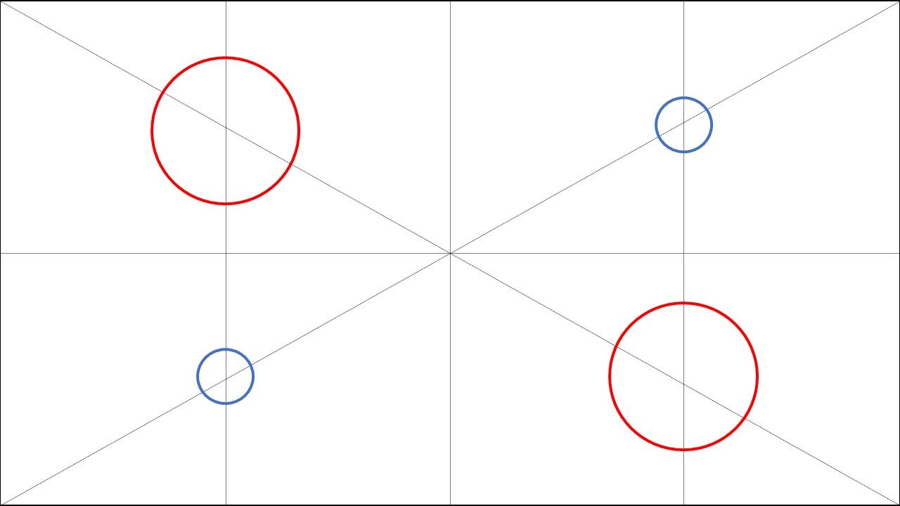 “パワーポイント“構図